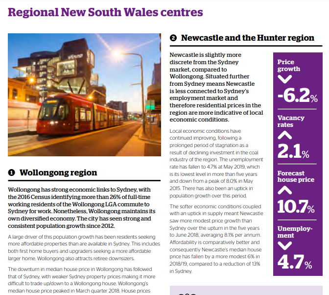 Investment Property in Newcastle better than Wollongong because Newcastle economy is growing strongly QBE 2019-2022 report